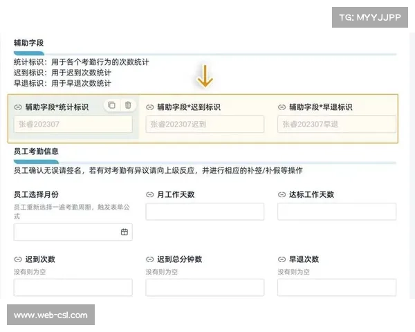 赛事组织方采用数字工作流，审批效率得到跨越式提升